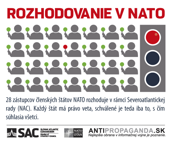 Infografika_NATO_C_03